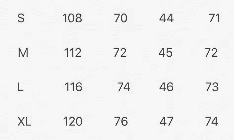 Recomendación de compra - Topmodareps