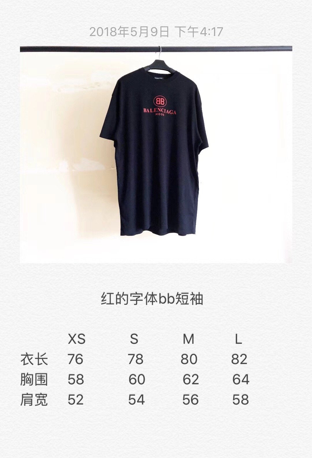 Recomendación de compra - Topmodareps