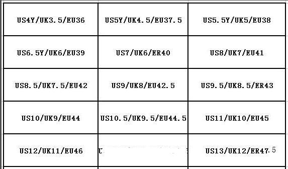 Zapatillas deportivas azules